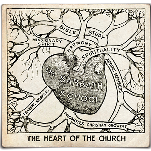 Heart of Church